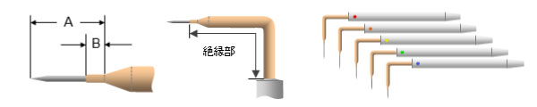医療針脱毛・ニードル脱毛